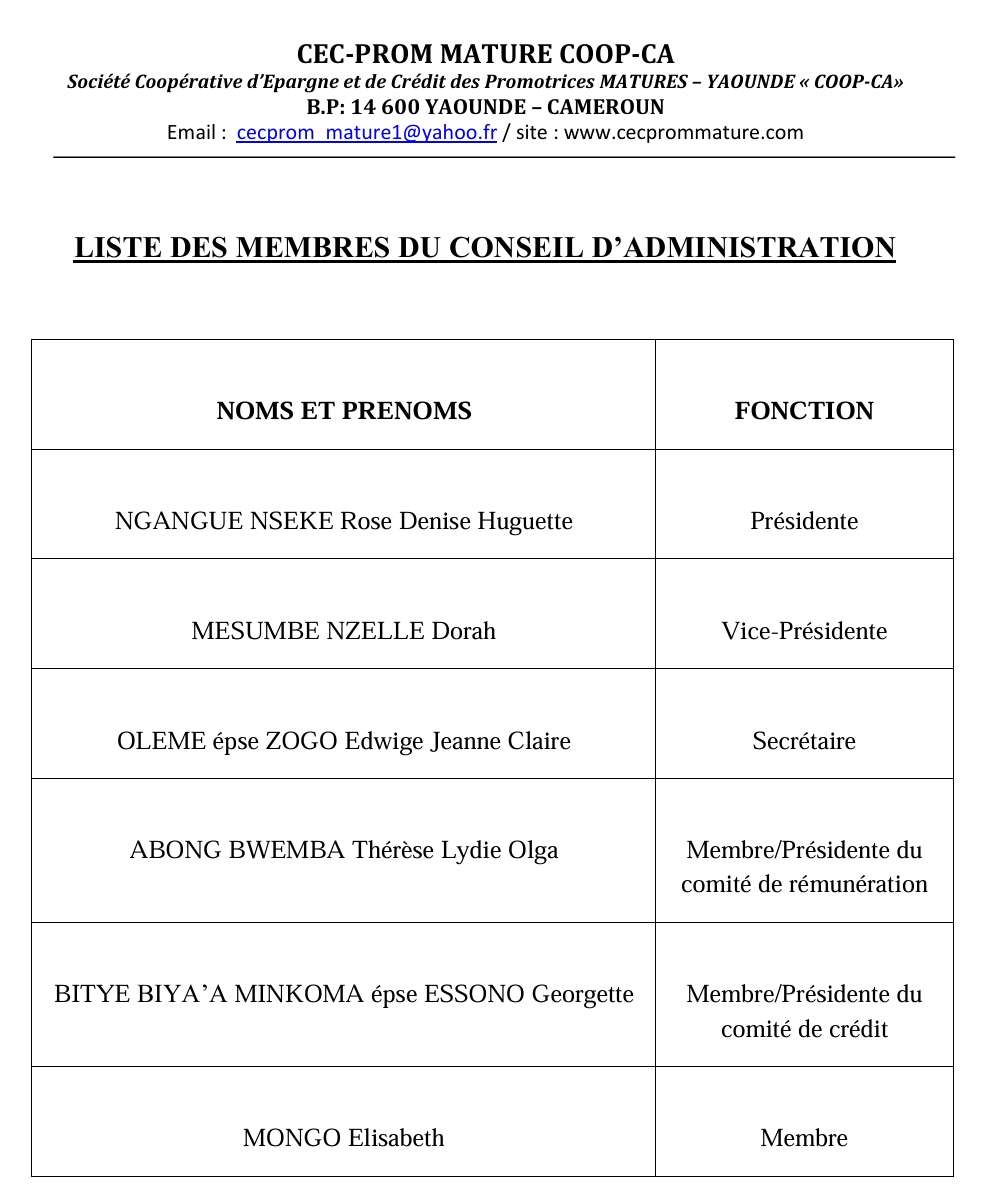 Liste des membres du conseil